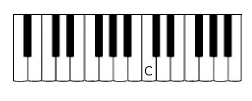 music theory