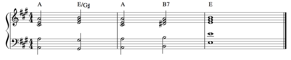 modulate