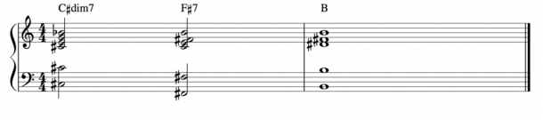 How To Effectively Modulate From One Key To Another Reynolds Piano How To Effectively Modulate From One Key To Another Reynolds Piano
