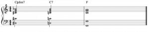 How To Effectively Modulate From One Key To Another | Reynolds Piano