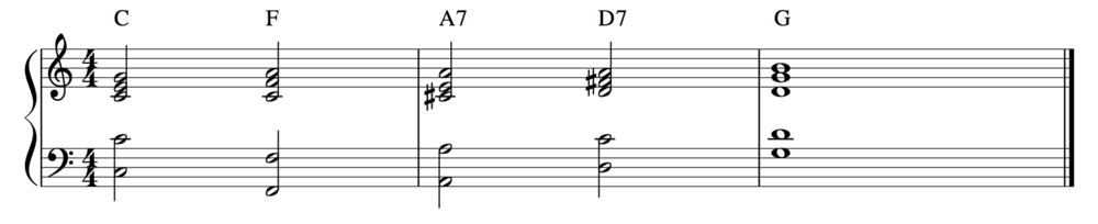 modulate